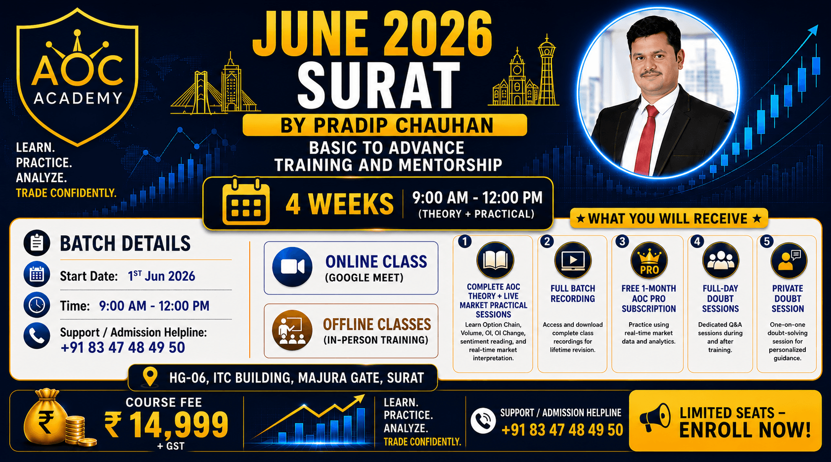 JUN 2026 | SURAT | BY PRADIP CHAUHAN | BASIC TO ADVANCED TRAINING & MENTORSHIP