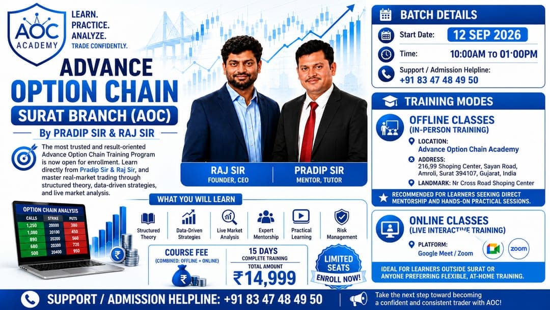SEPTEMBER 2026 | SURAT | BY PRADIP CHAUHAN & RAJ SIR | BASIC TO ADVANCED TRAINING & MENTORSHIP 