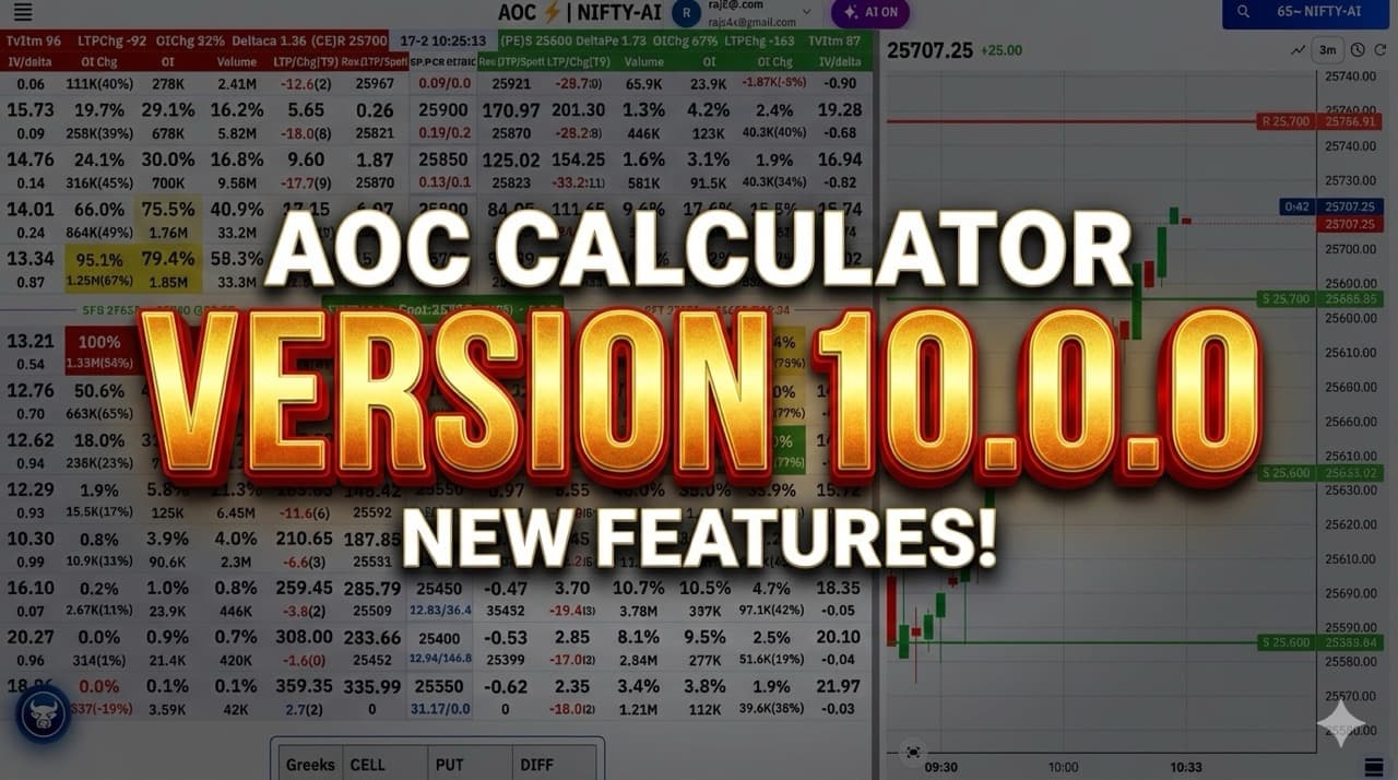 V10.0.0 Update for AOC WEB